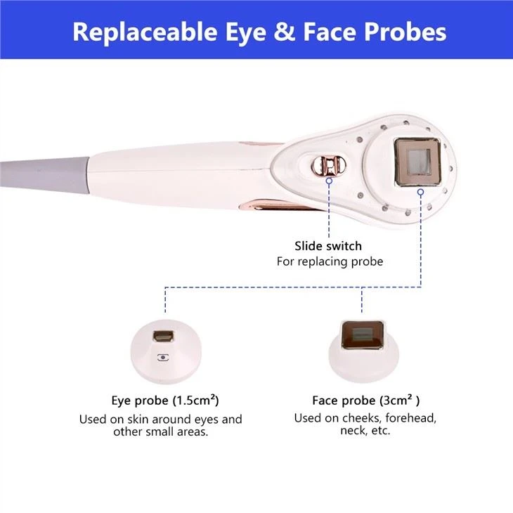 RF Radio Frequency Eye & Facial Skin Tightening Device